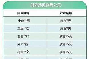 郑永刚：这场比赛虽然我们获得了胜利 但宁波队打得是很不错的